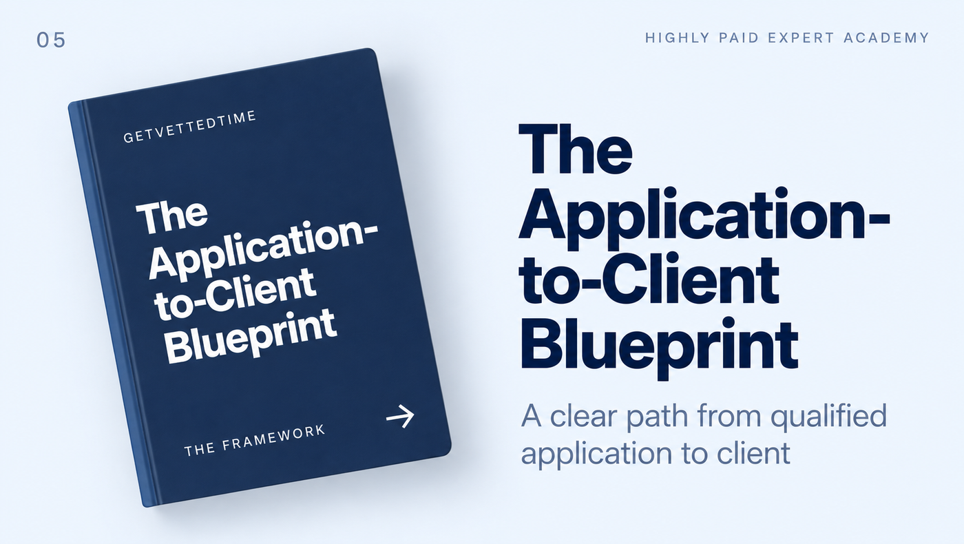 The Application-to-Client Blueprint