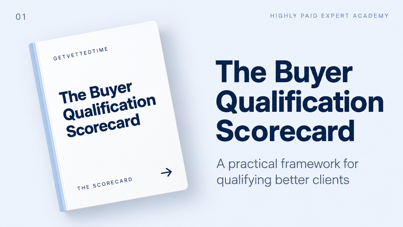 The Buyer Qualification Scorecard
